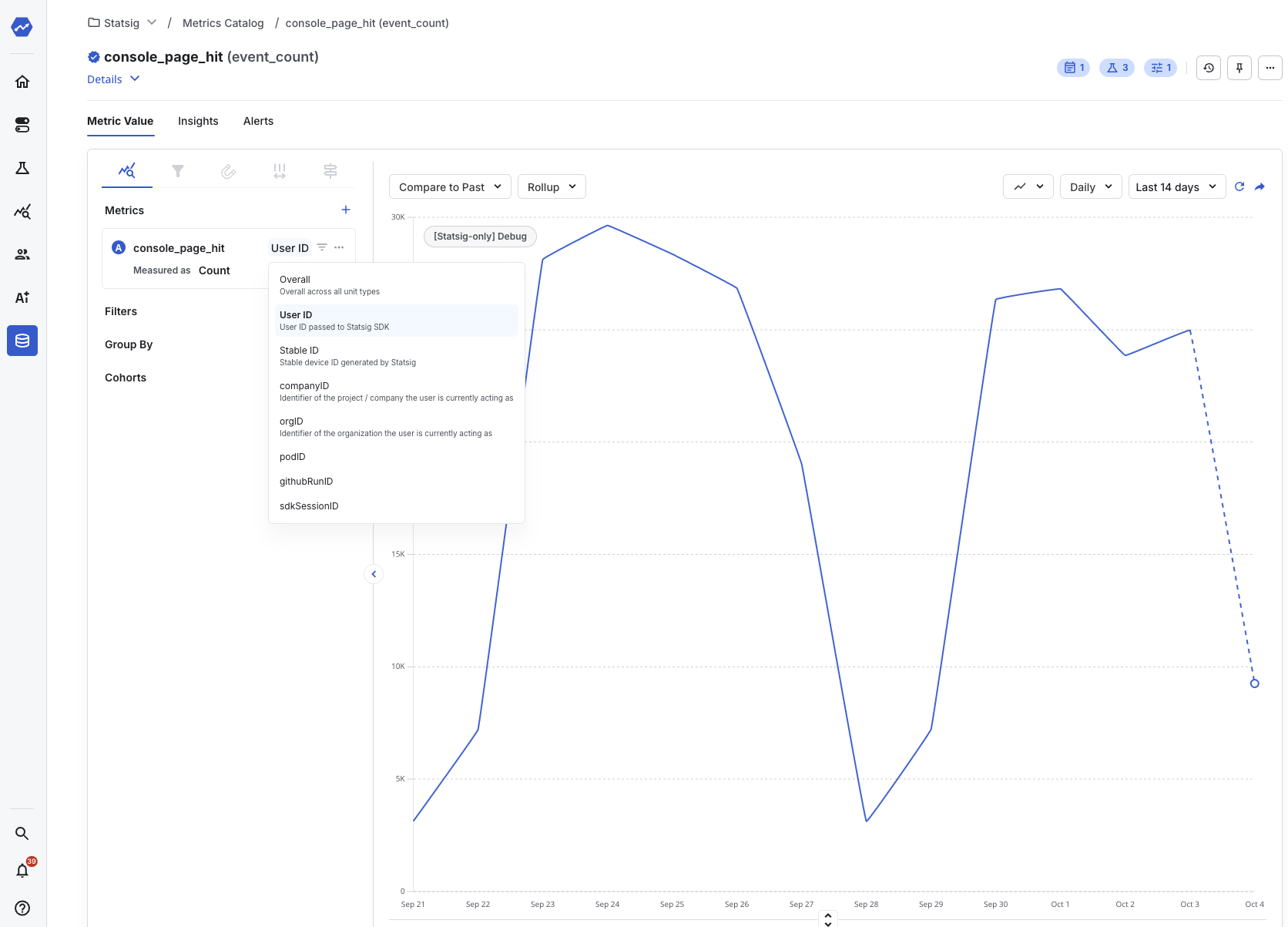 Viewing Console Page Views at a User Level