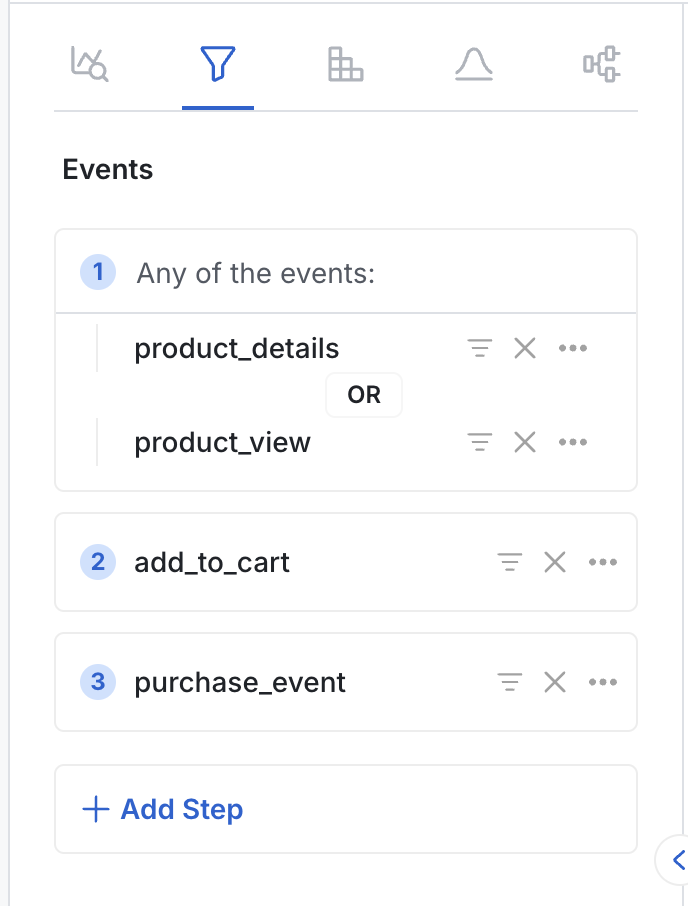 Funnel step configuration interface
