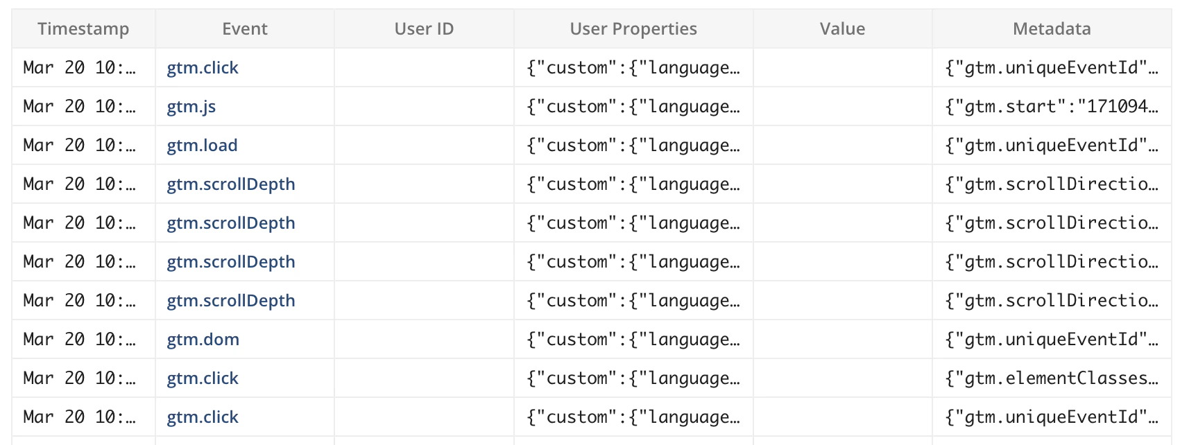 Statsig log stream showing GTM events