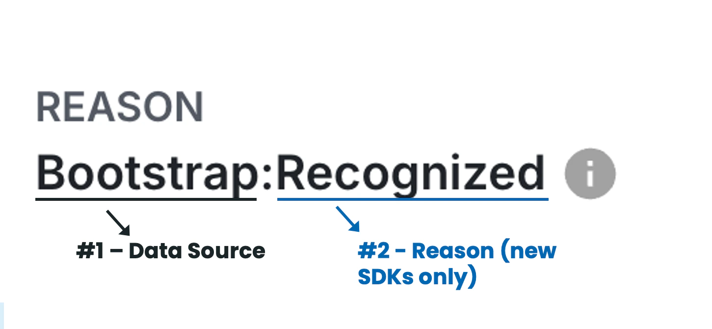 Evaluation reason popover showing source and reason