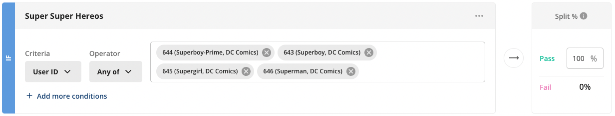 Feature gate rules with resolved ID names