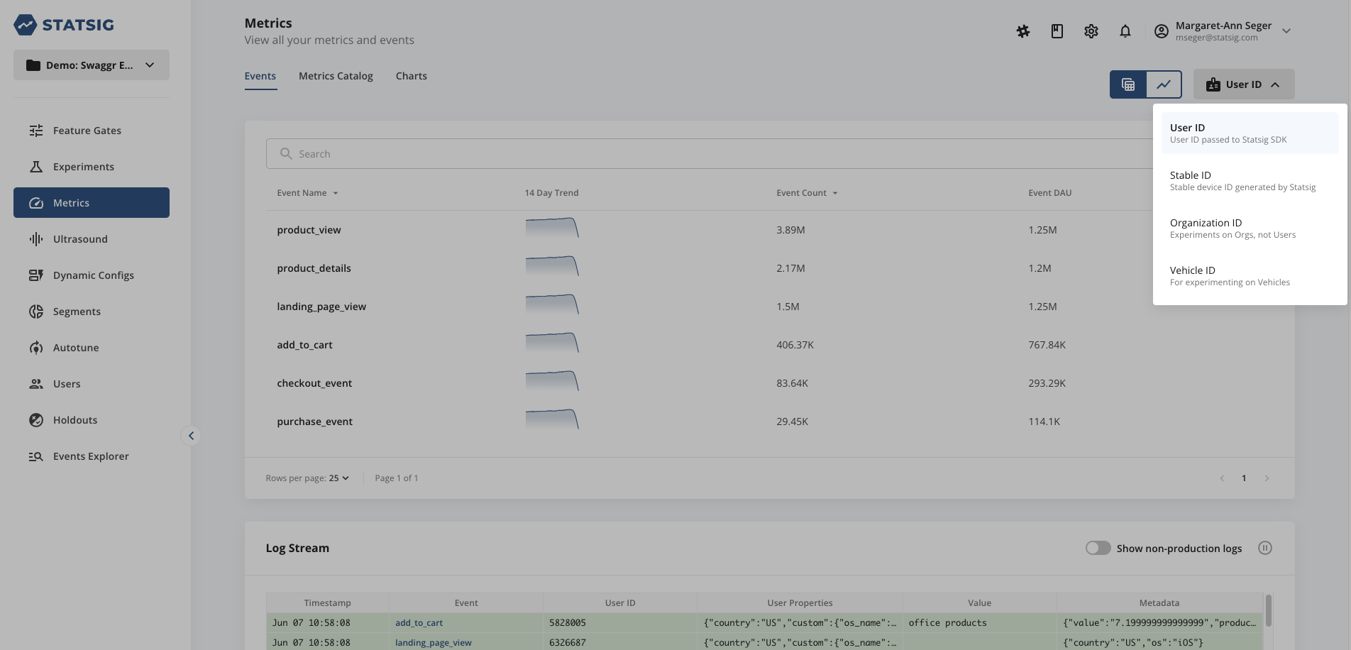 Unit identifier dropdown for filtering events by user or stable ID