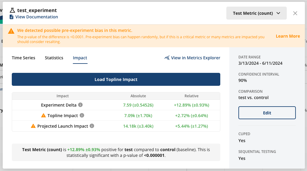 Detailed metric lift view with significance