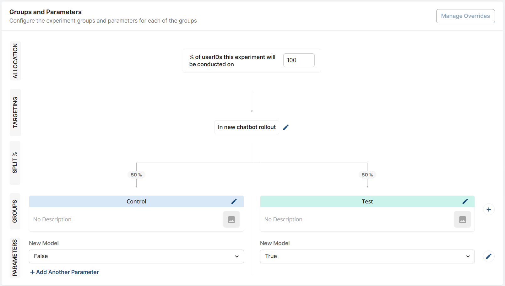 Experiment targeting configuration interface