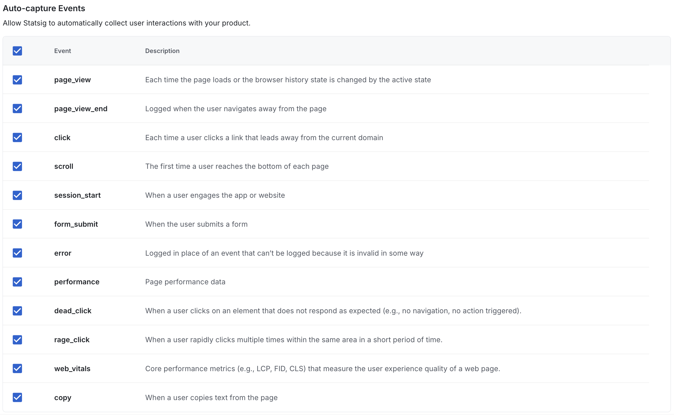 Analytics event filtering configuration interface