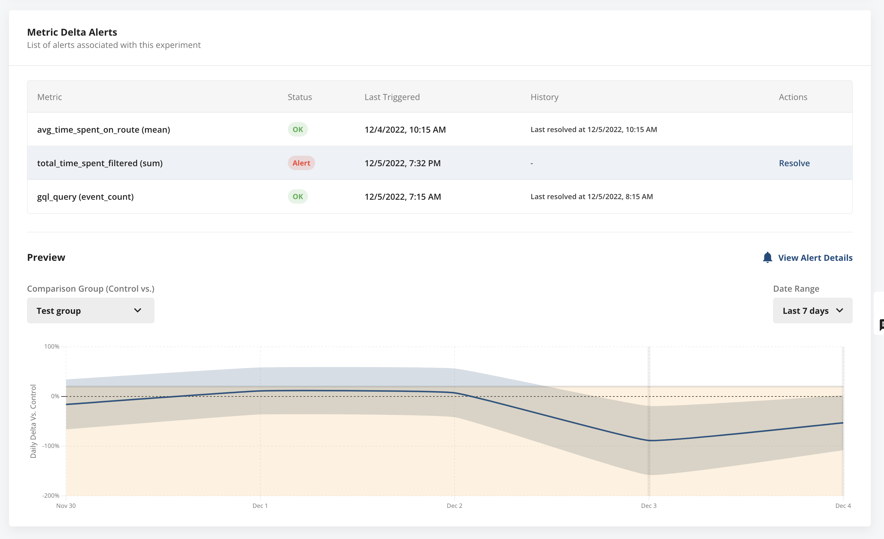 Diagnostics page showing call-to-action after alert triggers