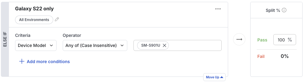 Device Model Example