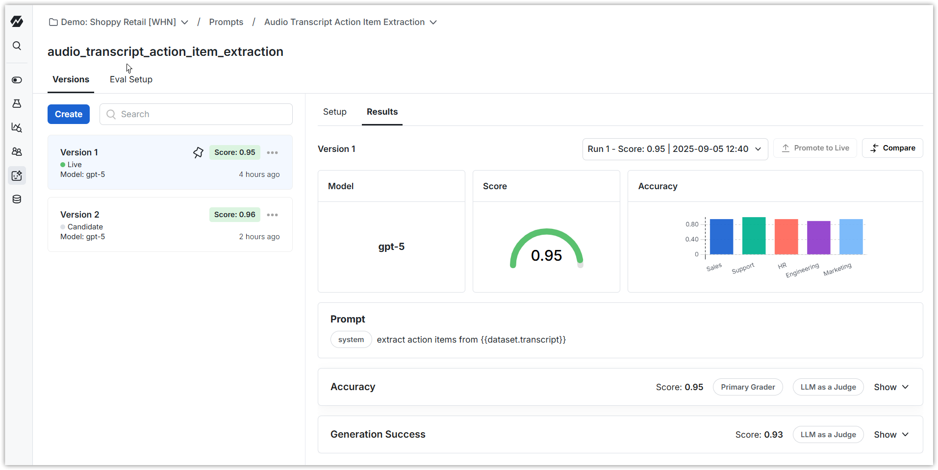 Prompt results page summarizing grader scores per version