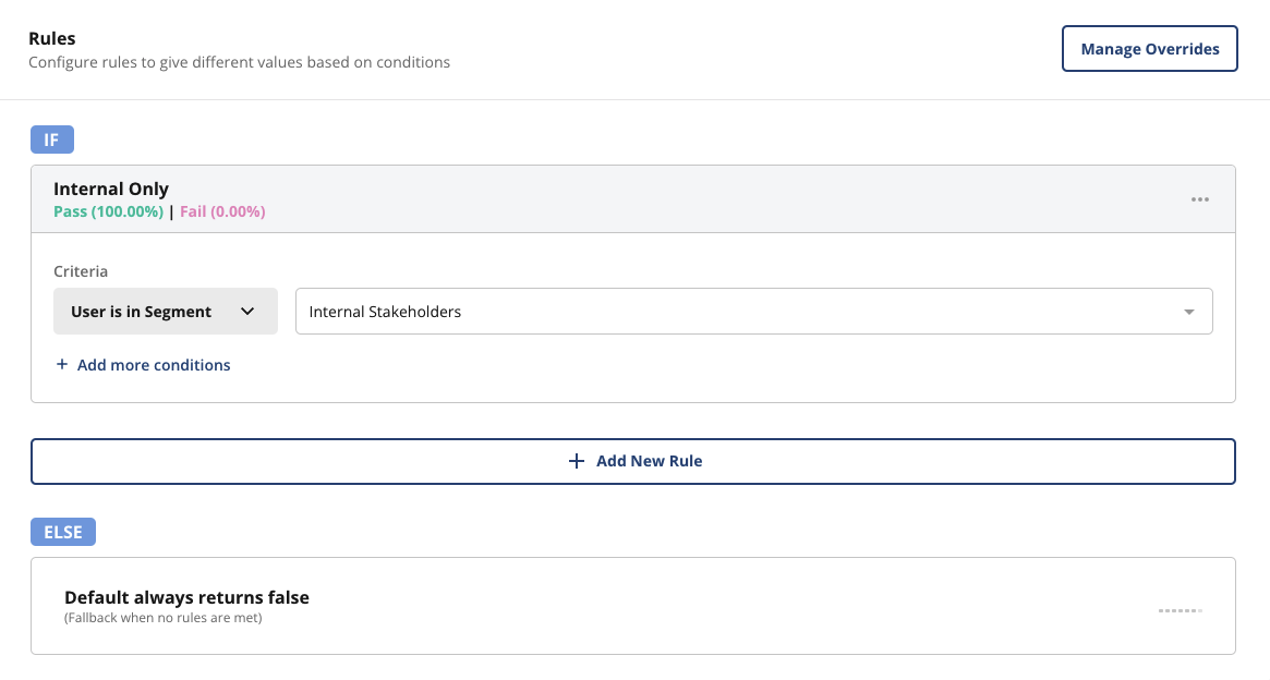 Feature gate rules showing Internal Only condition referencing the segment