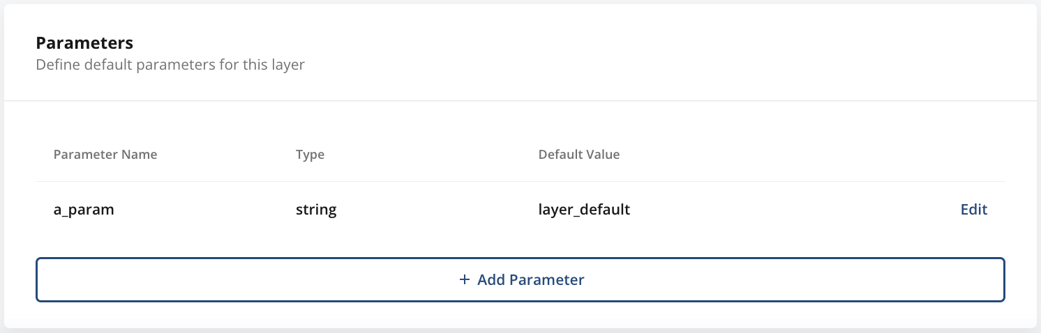 Layer configuration showing default parameter value before experiment