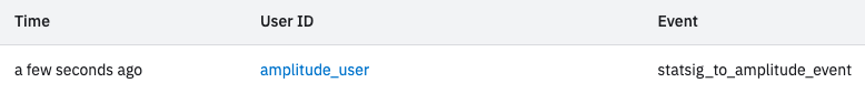 Amplitude event stream showing Statsig exposure events