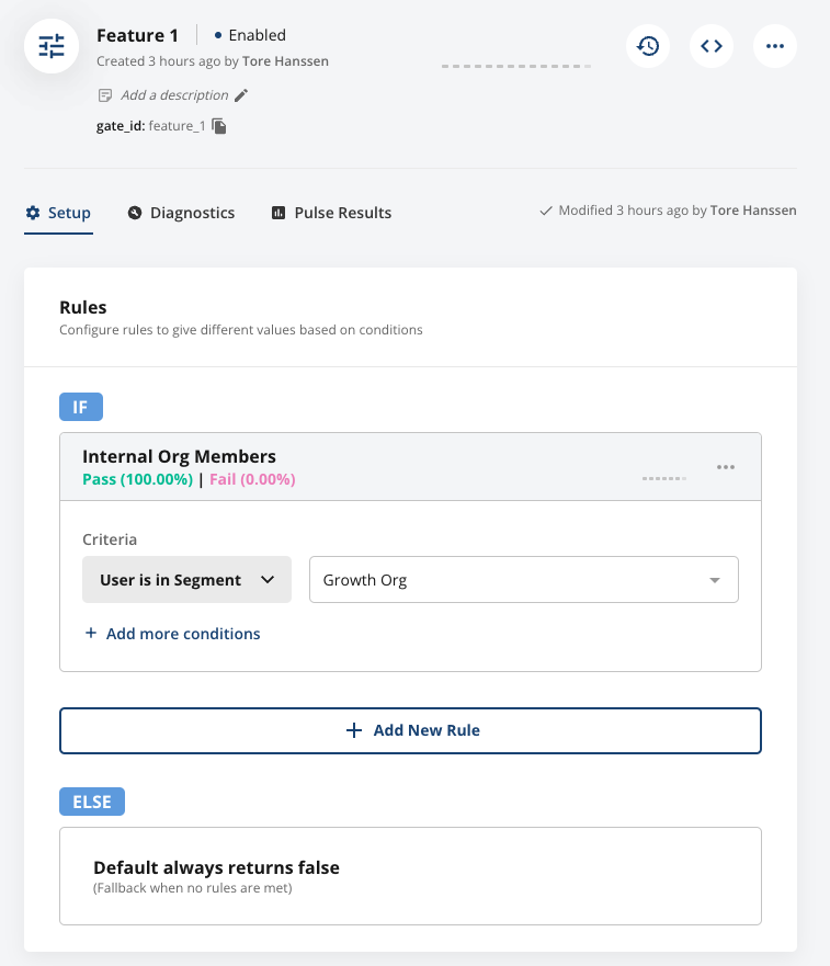 Feature gate showing internal org members passing while default fails