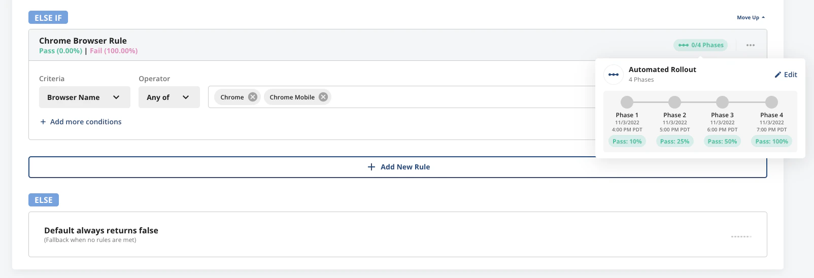 Rollout phases hover preview