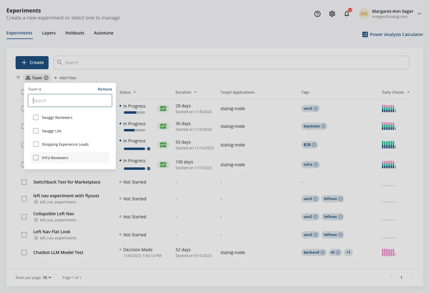 Console list filters for gates experiments and metrics by team