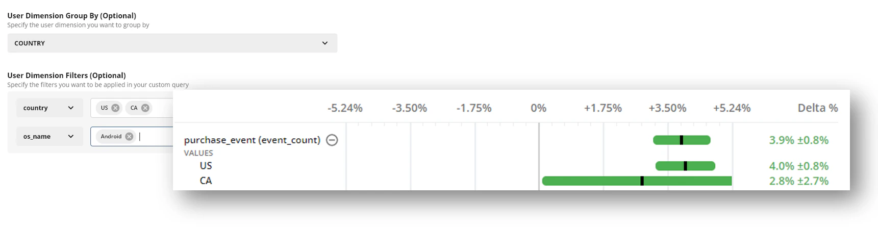 Pulse results custom query interface