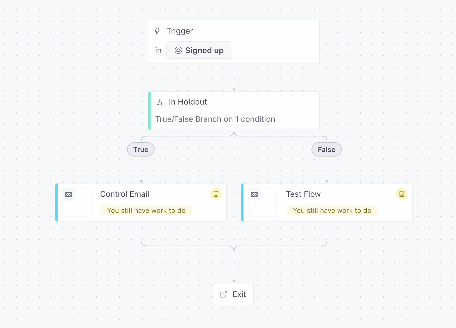 Customer.io holdout branch configuration