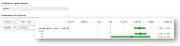 User properties configuration interface