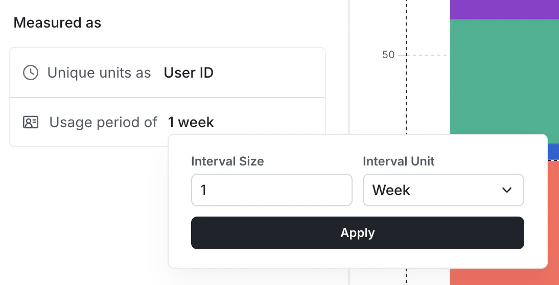 Life Cycle chart interface in Metrics Explorer