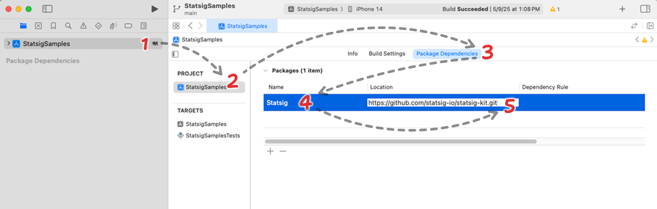 Xcode project settings highlighting package dependencies tab and Statsig package URL