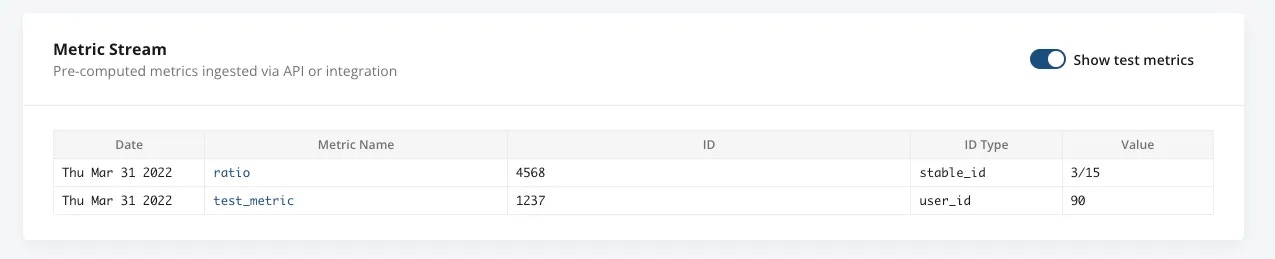 Metrics logstream UI showing isTest flag toggle
