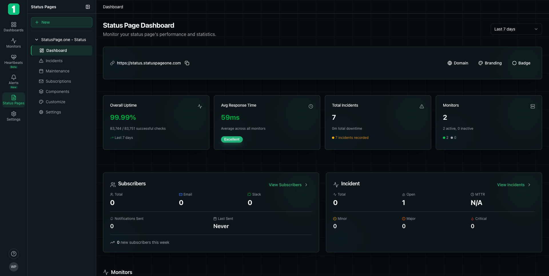 Status Page Dashboard