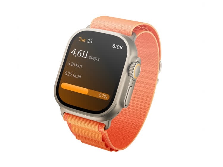 Apple Watch Today view