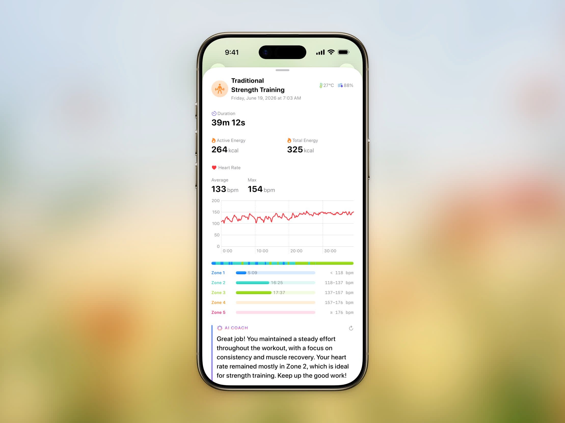 Heart rate chart and zones