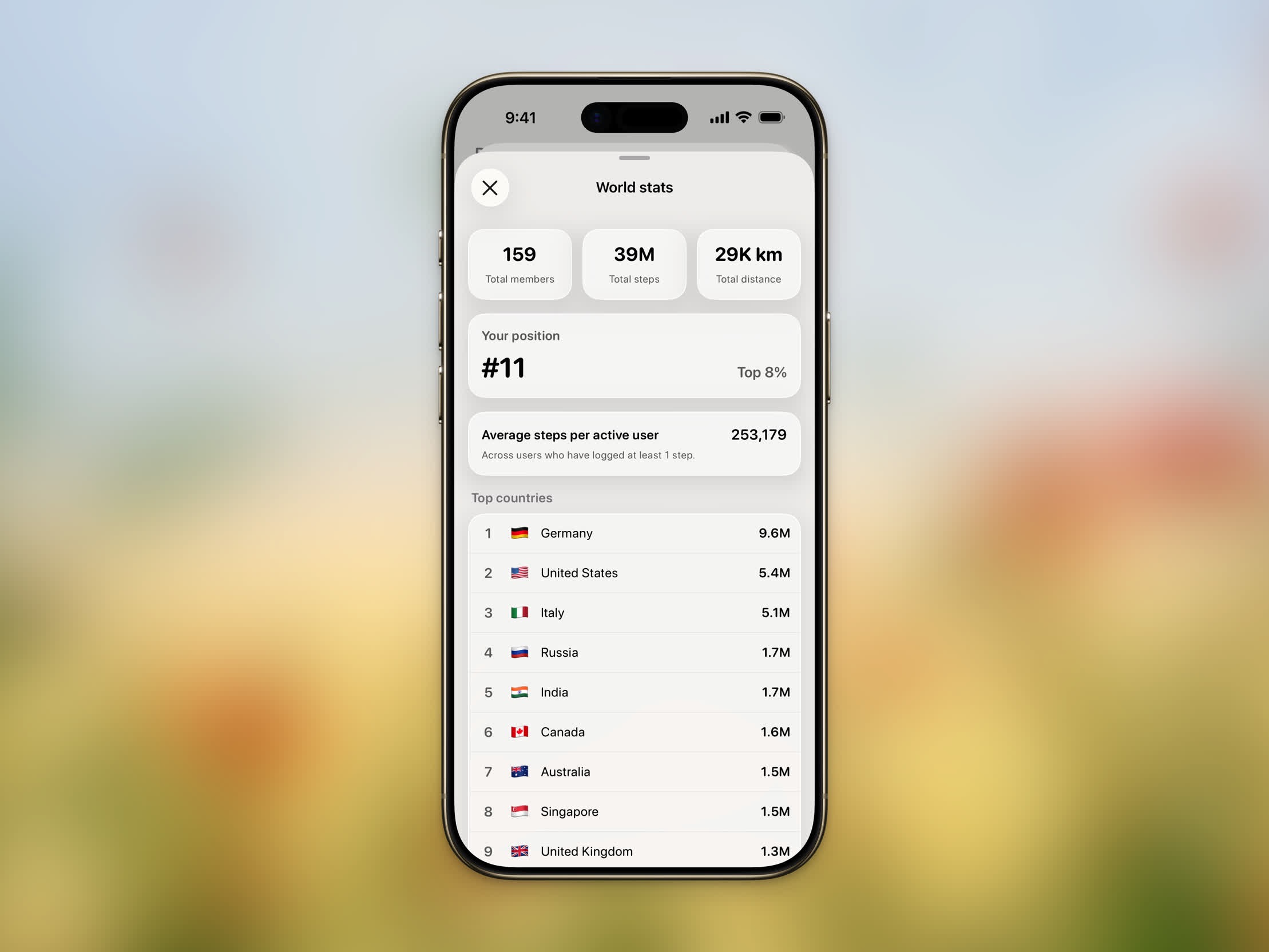 World Stats community board