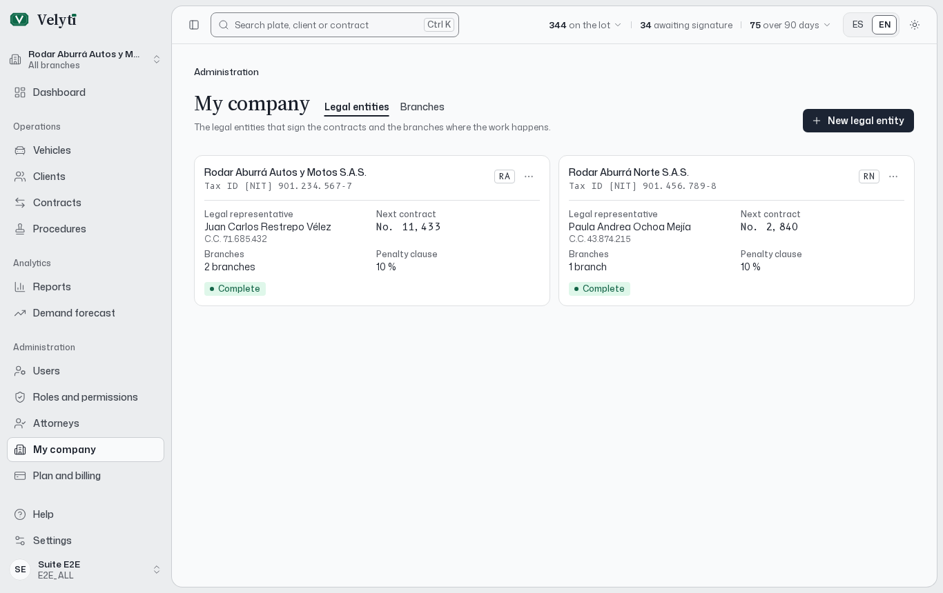 The My company page.