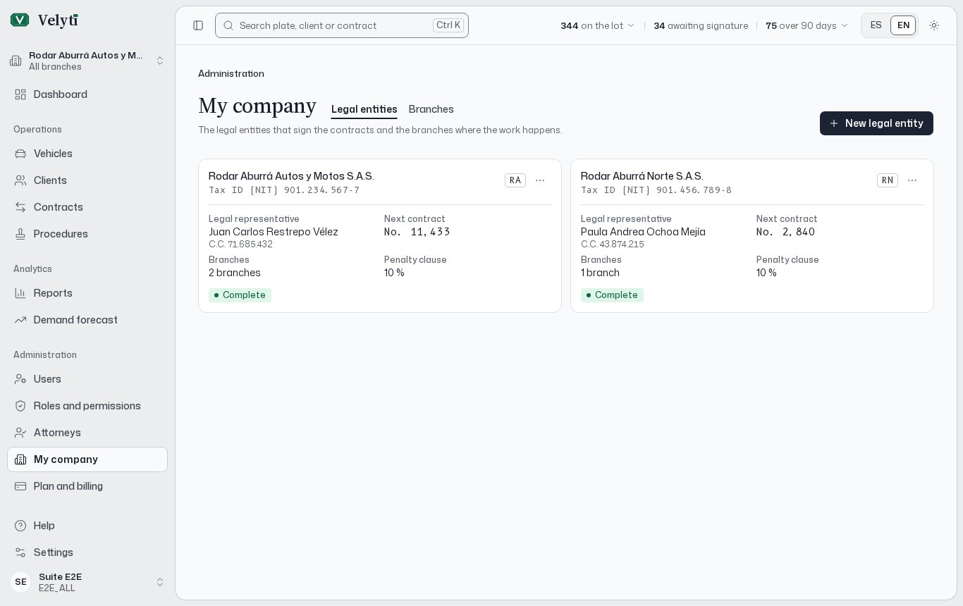 The My company page.