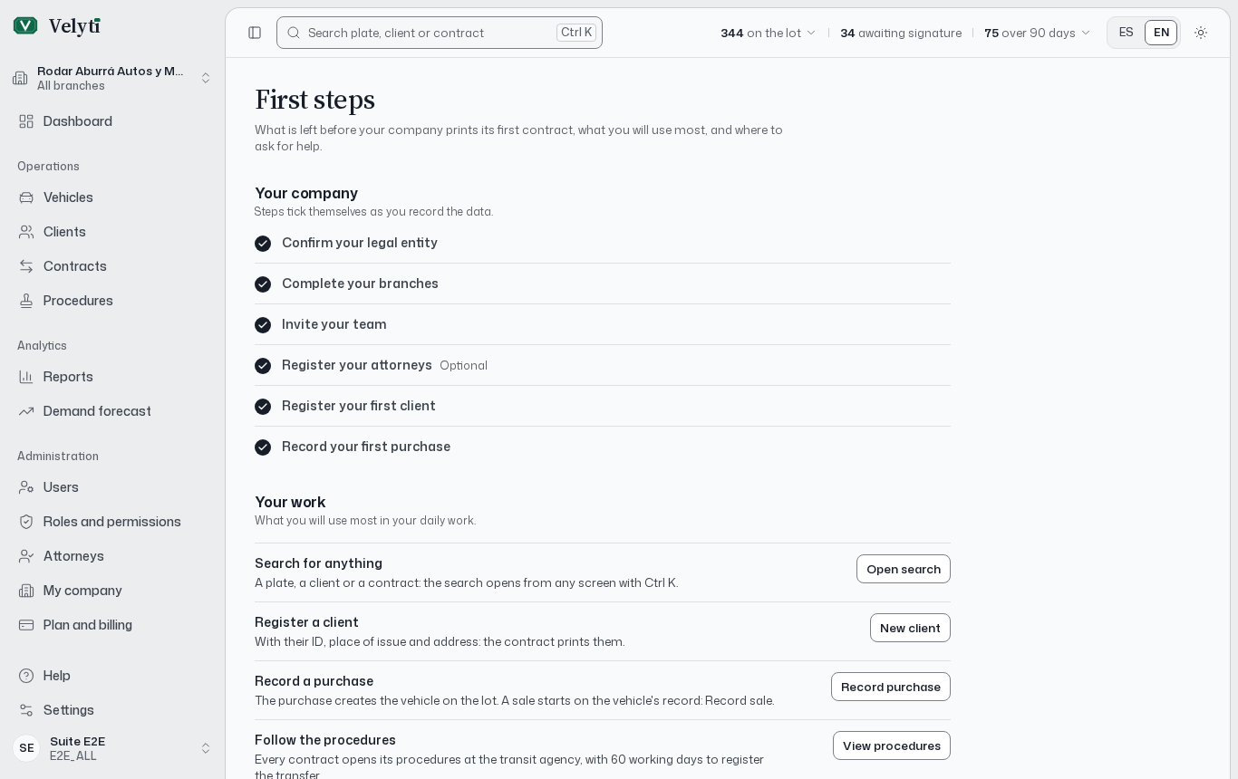 The First steps page of a company that is still being set up.