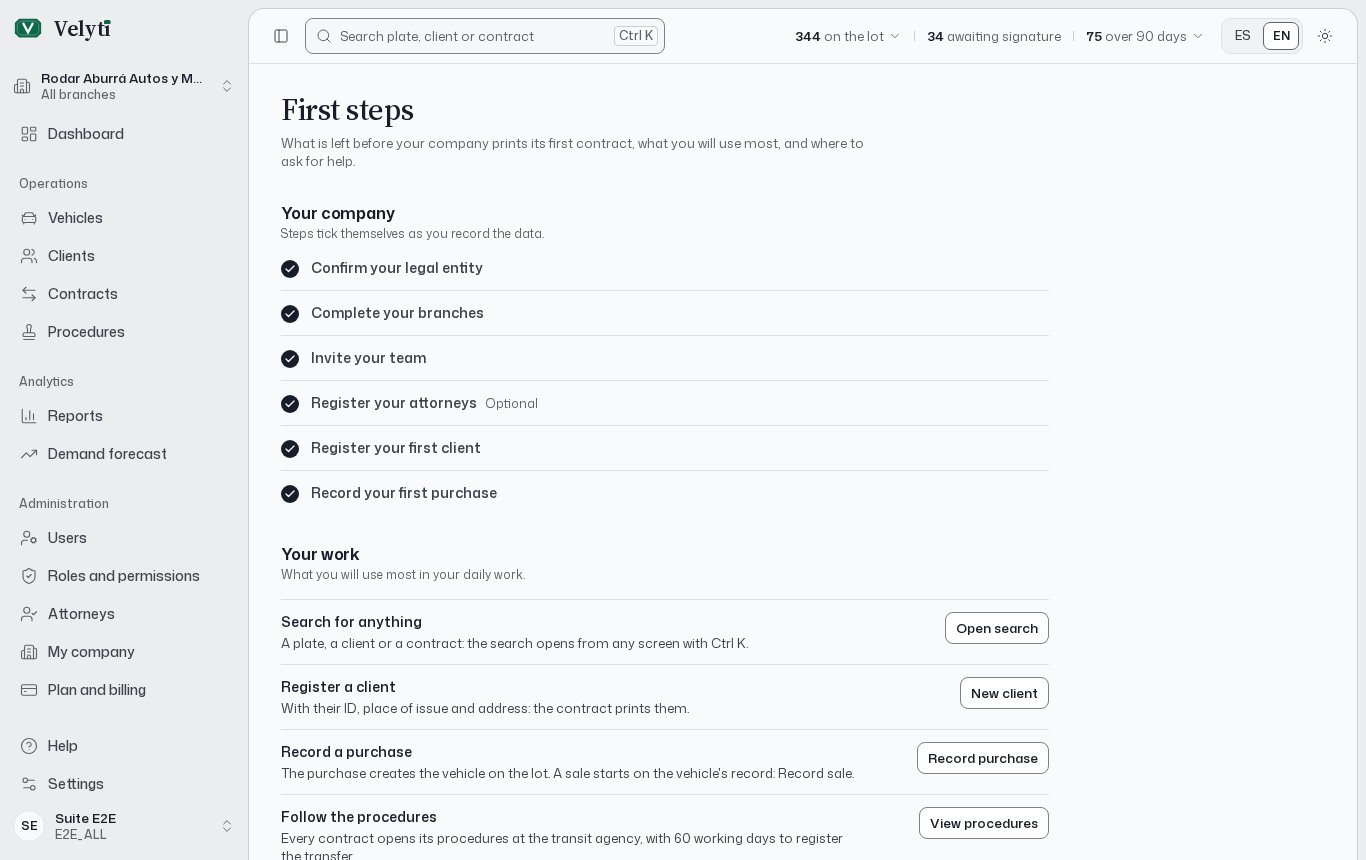 The First steps page of a company that is still being set up.