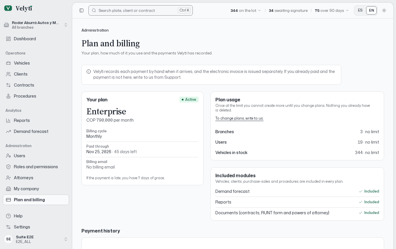 Your plan, its usage and the payments recorded.