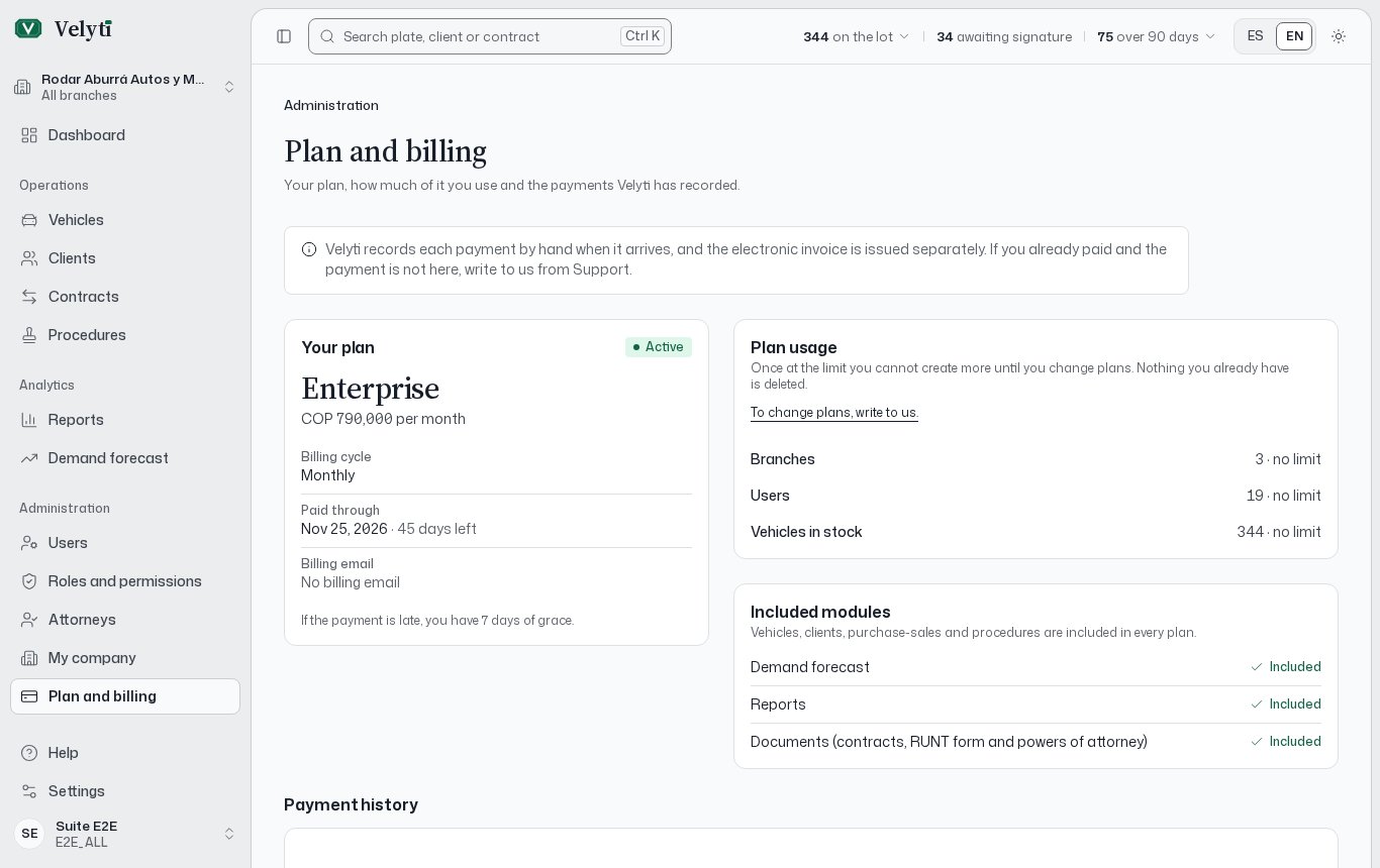 Your plan, its usage and the payments recorded.