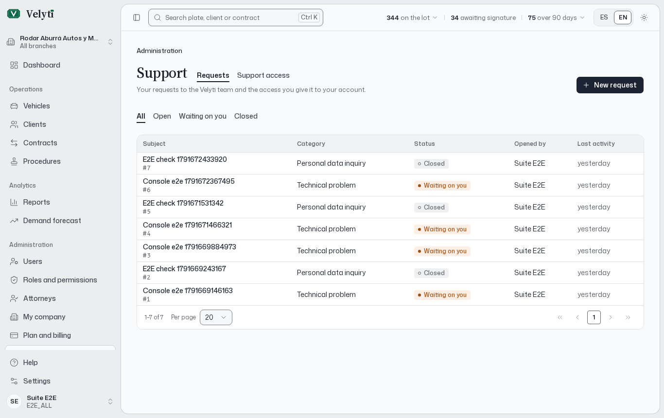 The Support page.