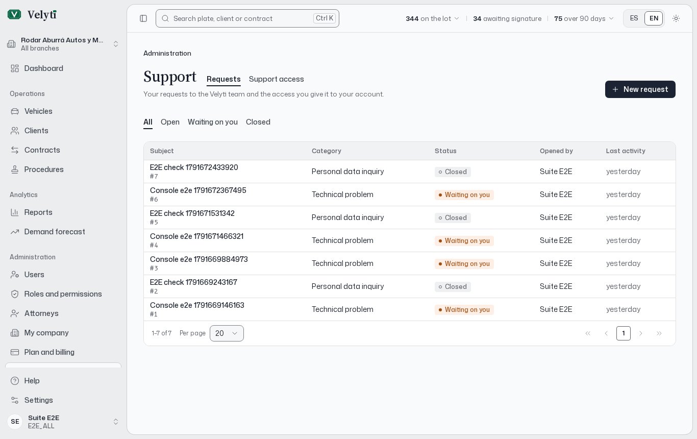 The Support page.