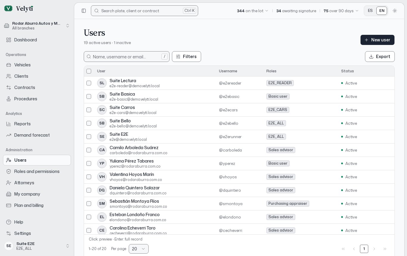 The Users list.