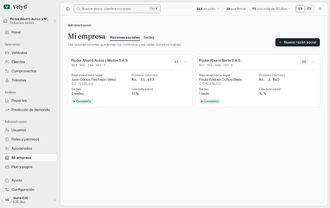 La página Mi empresa.