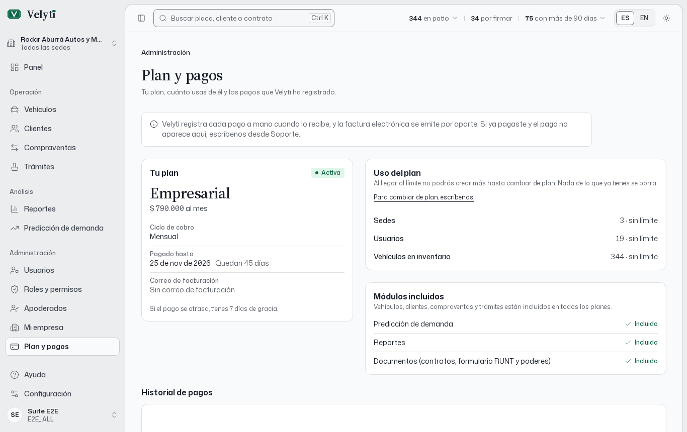 Tu plan, su uso y los pagos registrados.