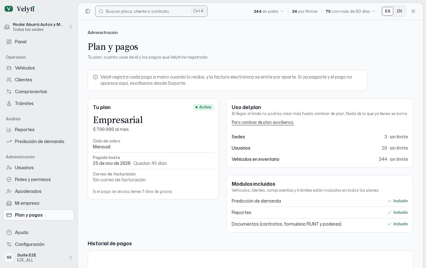 Tu plan, su uso y los pagos registrados.