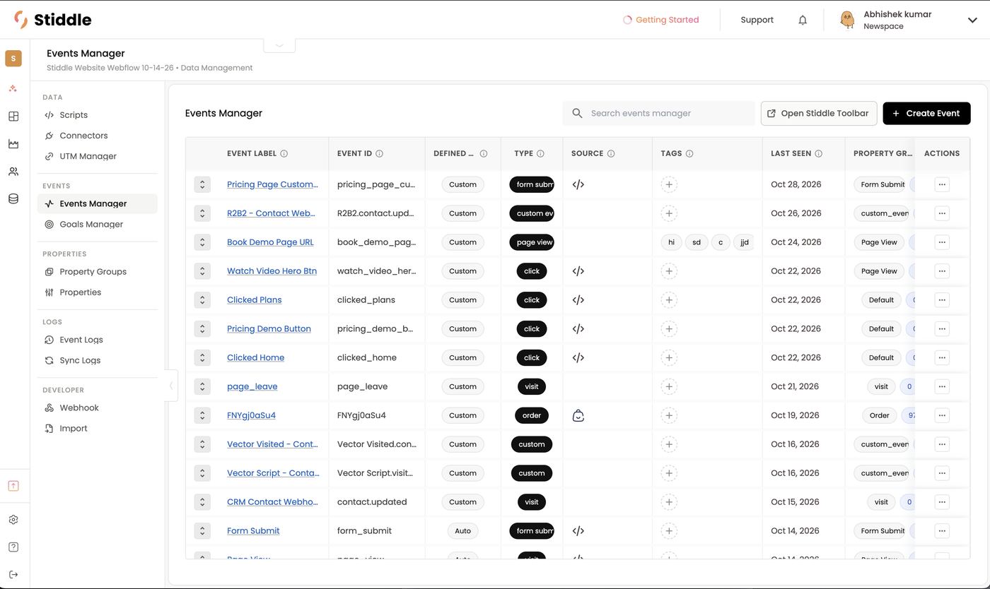 Open Stiddle Toolbar in Events Manager