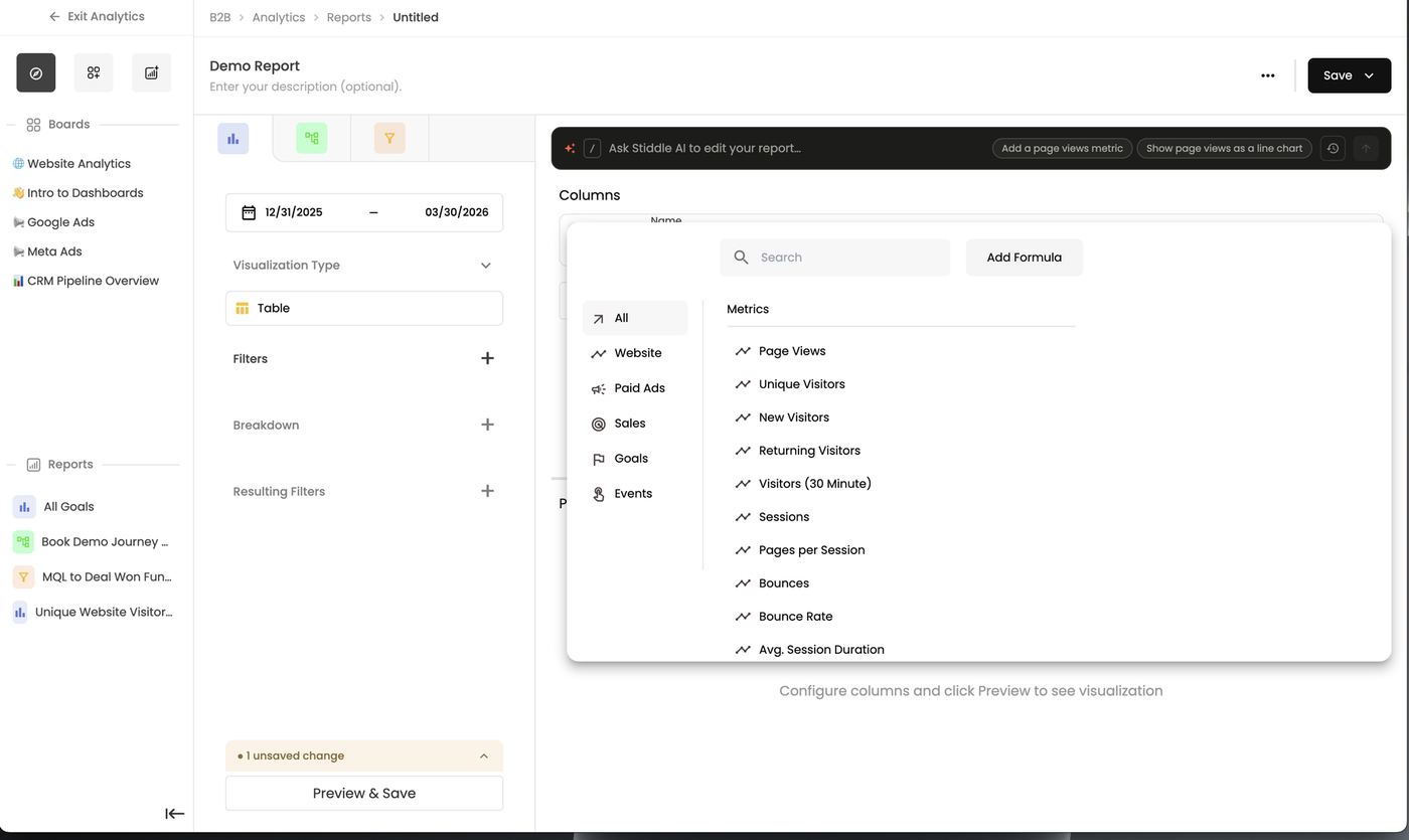 Definition picker — Website, Paid Ads, Sales, Goals and Events metrics, plus Add Formula