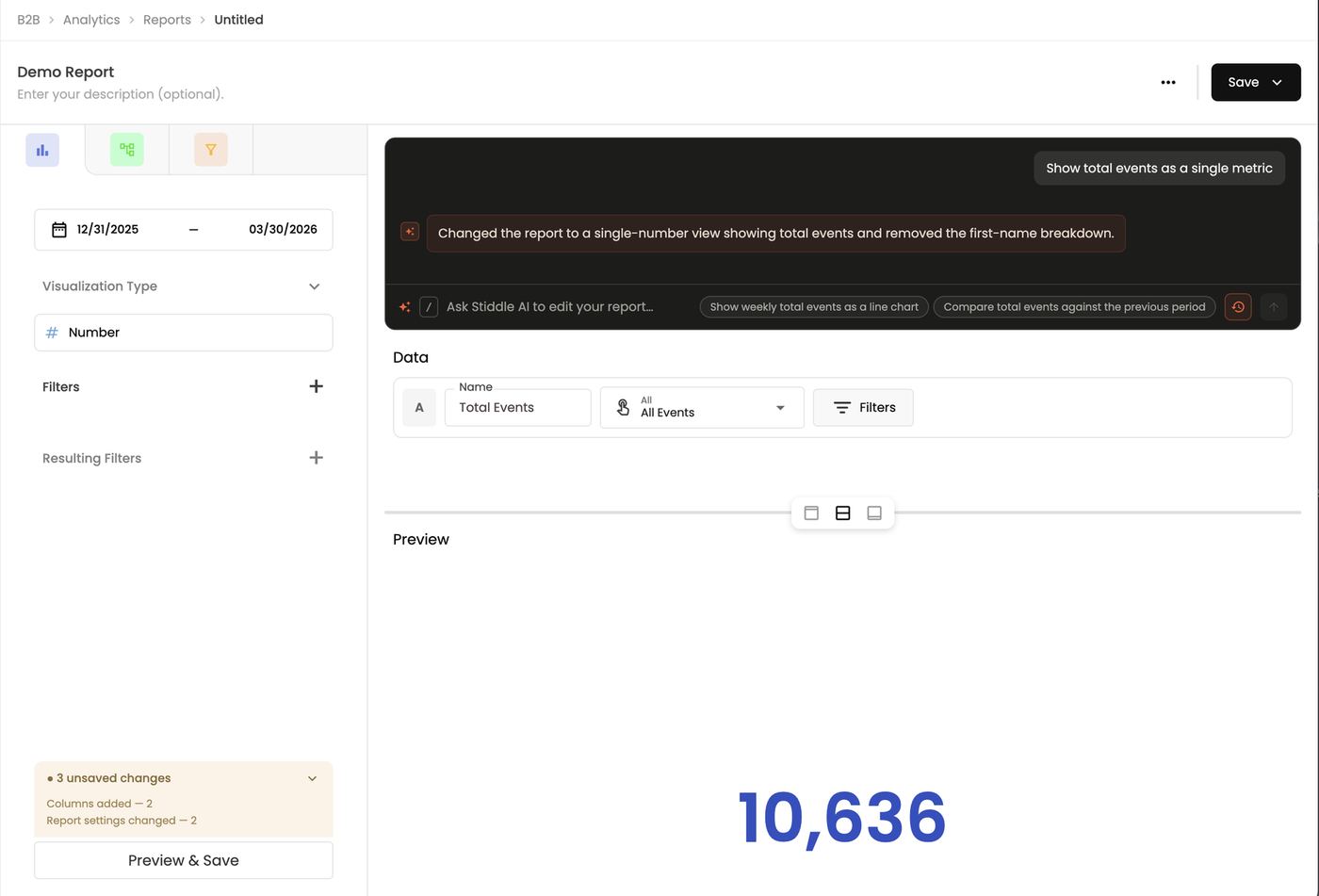 Stiddle AI turns the report into a Number of total events