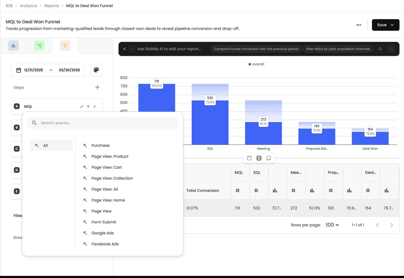 Add a step — any event or goal