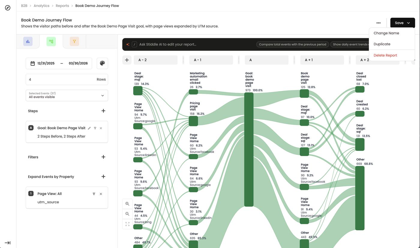 … menu — Change Name, Duplicate, Delete Report