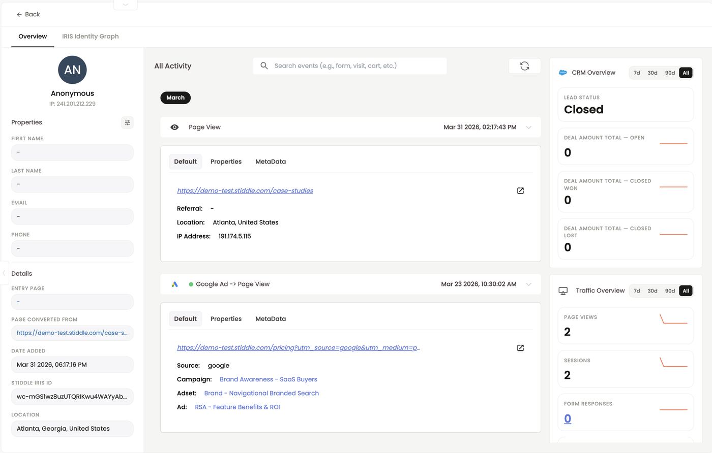 Expanded touchpoints — URL, referral, location and IP; source, campaign, ad set and ad