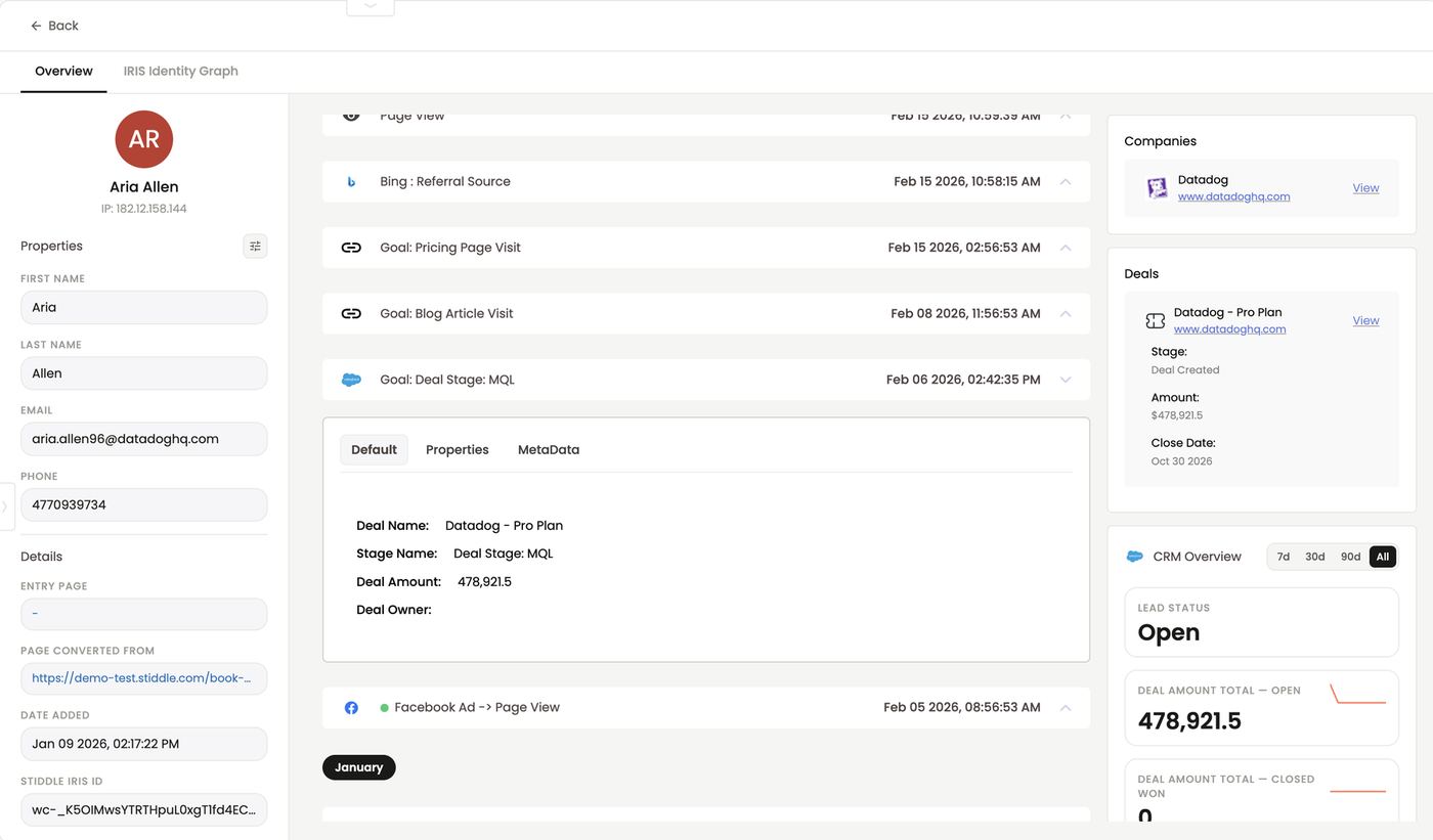 CRM goal touchpoint — Deal Stage: MQL with deal name and amount