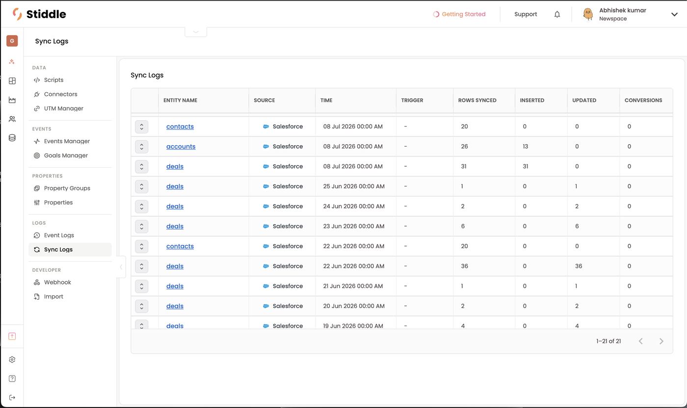 Sync Logs