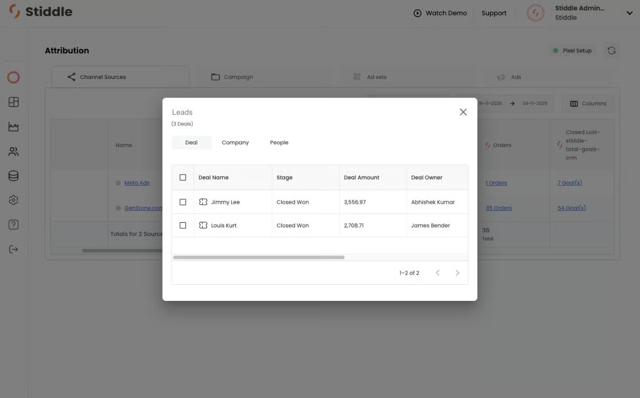 Leads pop-up — Deal, Company and People tabs