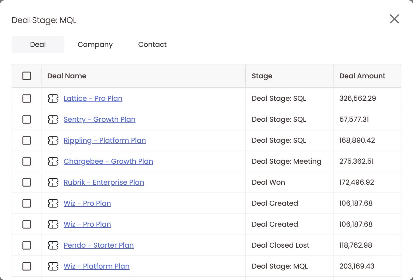 Deal Stage: MQL — Deal tab